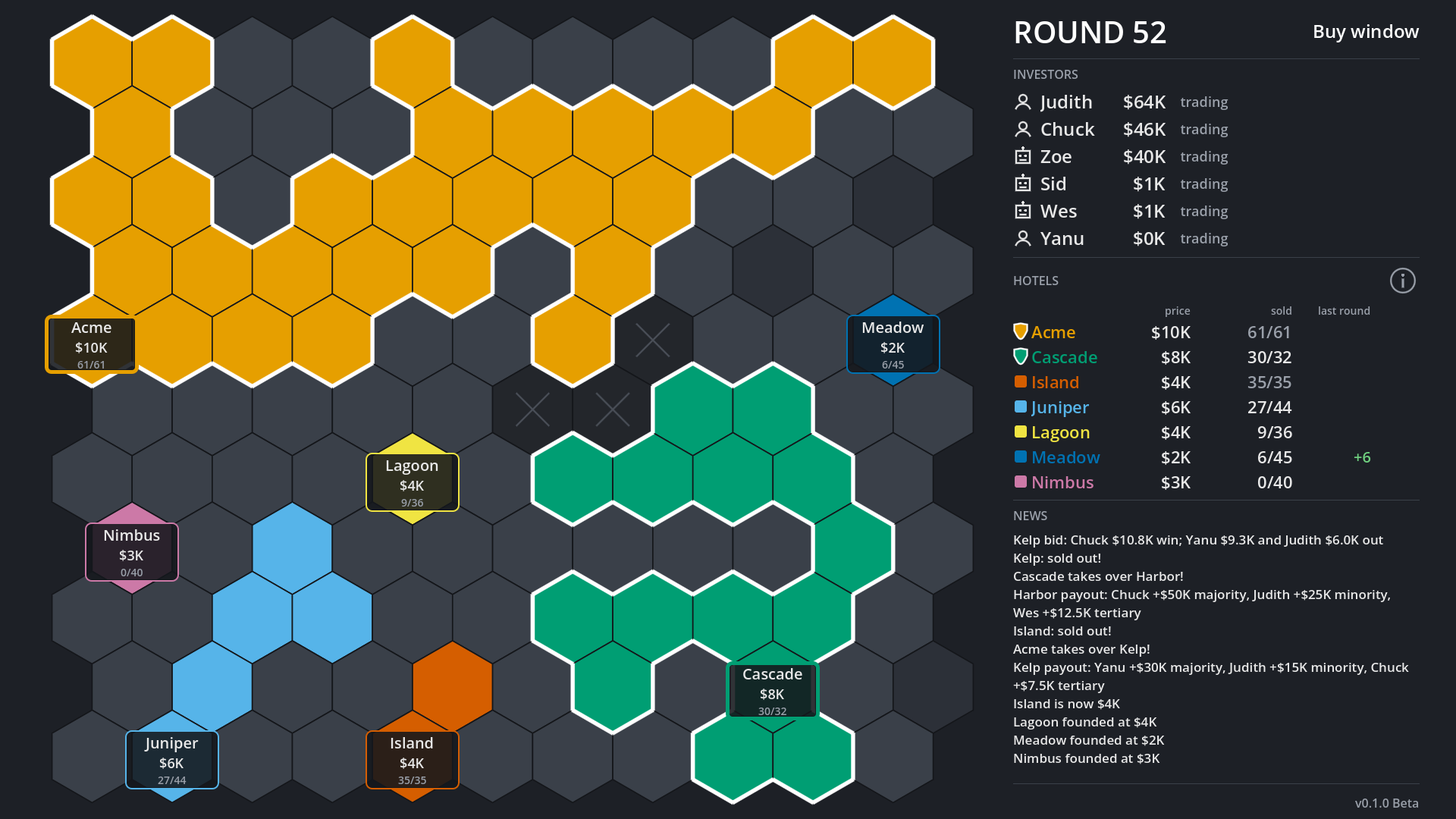 A game in round 52 on the big screen: the hex board with seven hotels, the investors' cash, the hotels' prices and the news.